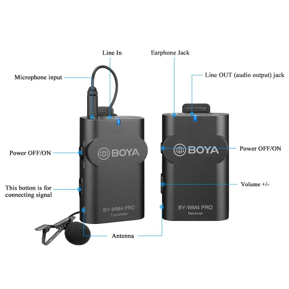 Беспроводной конденсаторный микрофон BOYA BY-WM4 Pro петличный нагрудный для камеры