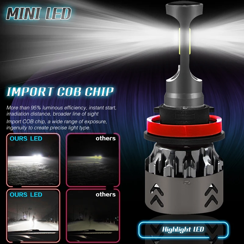 

Светодиодные фары SXCLG H4, Автомобильные светодиодные фары H7 H11 H1 9005 HB3 9006 HB4 60 Вт 6000K, автомобильные лампы 12 В 24 В, турбосветодиодный