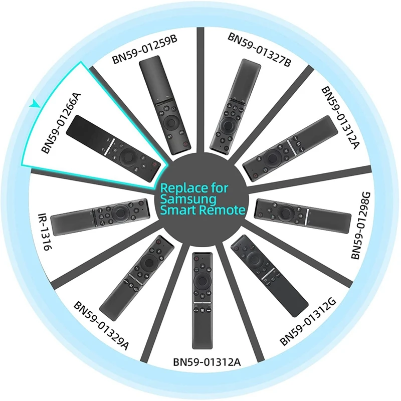 Universal Voice Remote Control Replacement for Samsung Smart TV Bluetooth All LED QLED LCD 4K 8K HDR Curved | Электроника