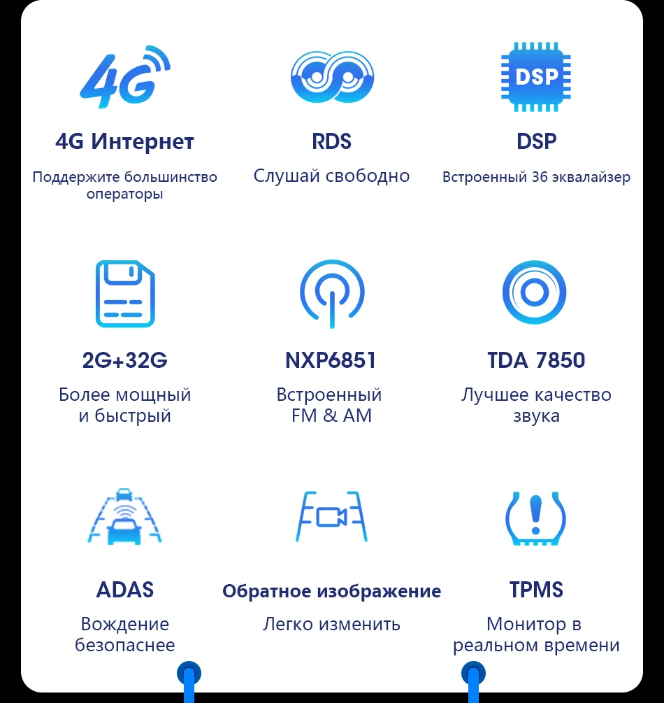 2Din 4G 2 ГБ+ 32 ГБ Android 8,1 Автомобильный мультимедийный видео плеер для Lada VESTA- аудиосистема навигация gps 2.5D+ ips 2 Din