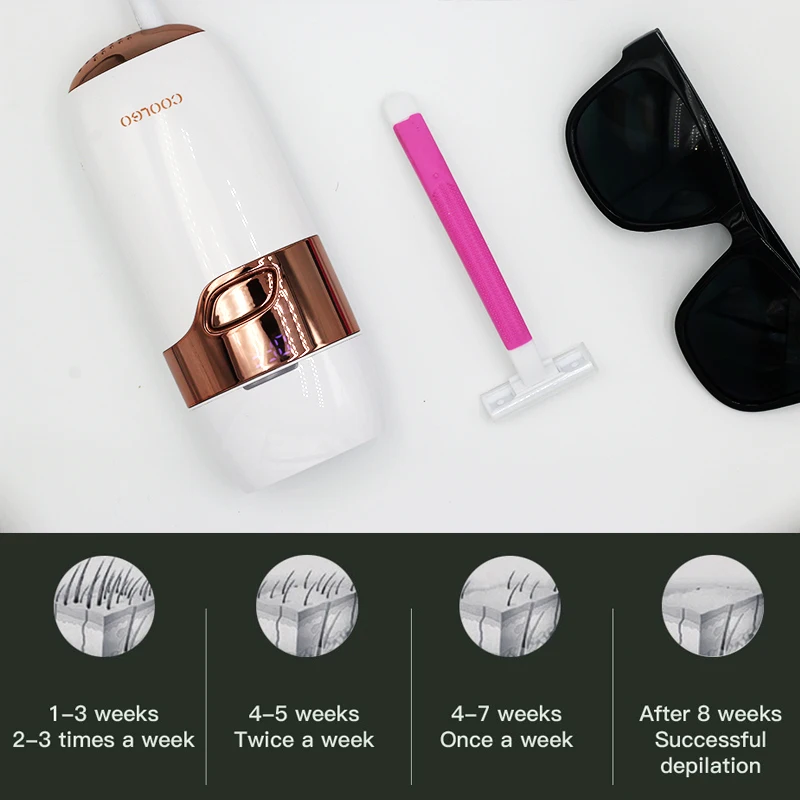 

Ipl Pulsed Light Epilator Laser Hair Remover Removal Device Machine Electric for Woman Professional Depilation Photoepilator 36w