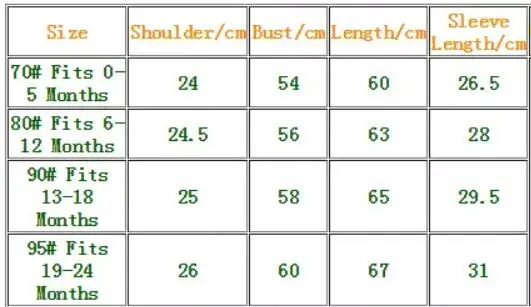 Бесплатная доставка Одежда для новорожденных одежда маленьких девочек