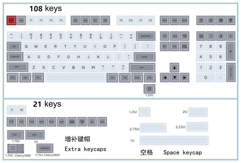 Гранит XDAS профиль keycap 108/148 сублимированный краситель filco/DUCK/Ikbc MX Переключатель механическая клавиатура keycap, только keycaps