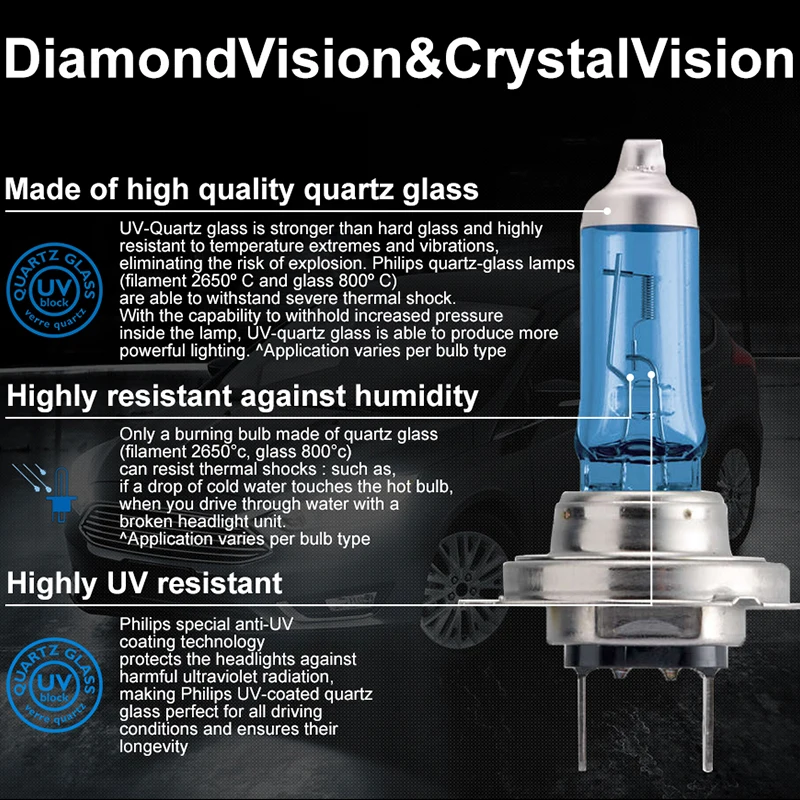 Philips H7 H4 H3 H1 H11 H8 HB3 HB4 9005 9006 галогенные лампы 12V Diamond Vision 5000K Окончательный белый
