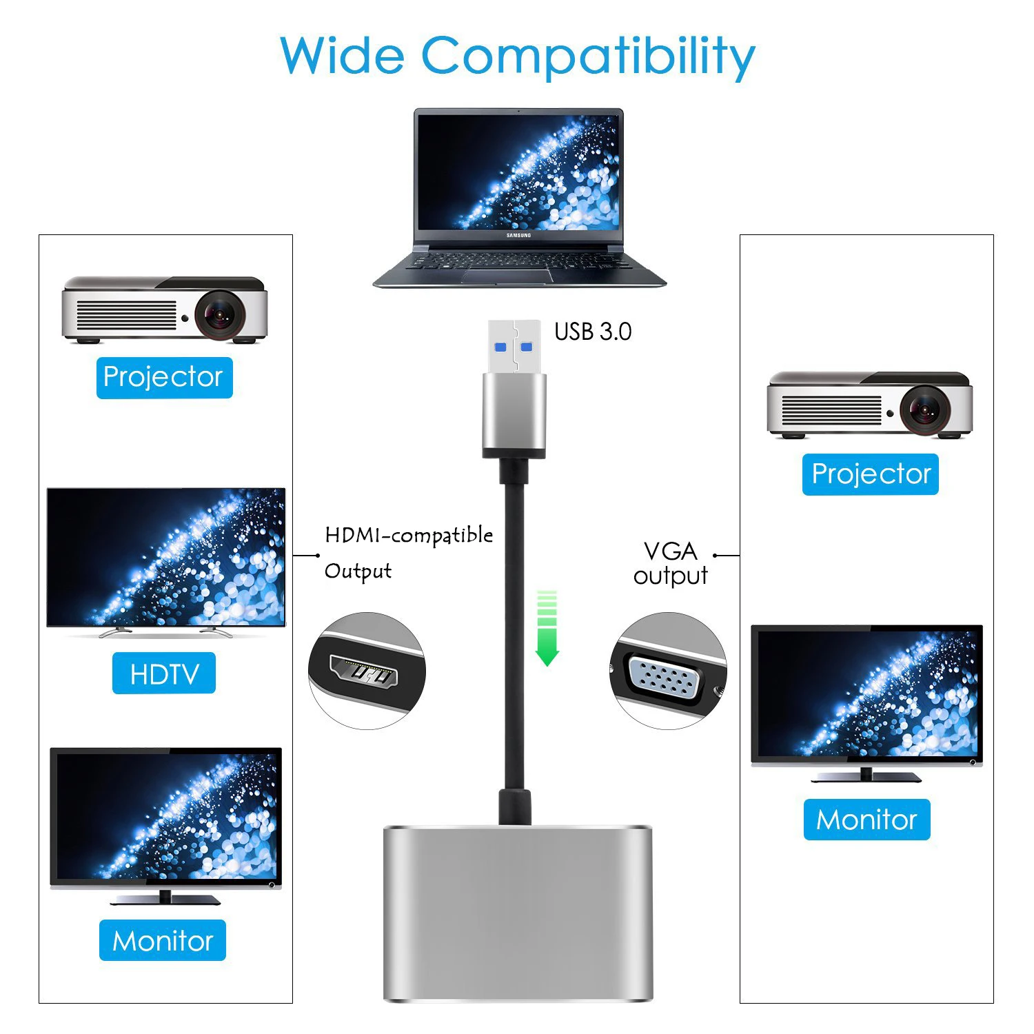 Адаптер VGA совместимый с USB3.0 и HDMI 4K HD 1080P многоэкранный 2-в-1 переходник USB на