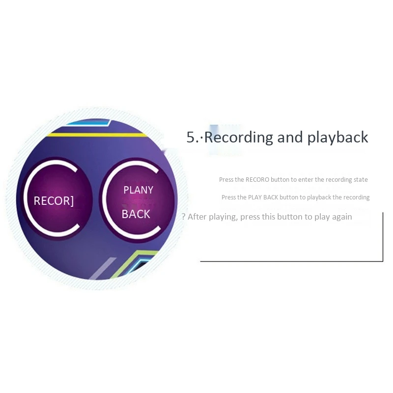 

Multifunction Electronic Piano 2IN1 Music Blanket Early Learning Jazz Drum Electronic Piano Music Multifunction 8 Tones