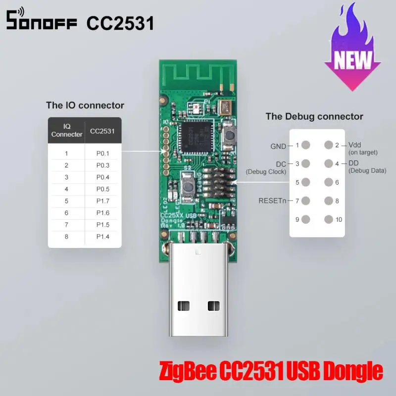 

Новый USB-ключ SONOFF Zigbee CC2531, неизолированная плата, модуль анализатора Packet, USB-интерфейс, ключ захвата, Packet модуль