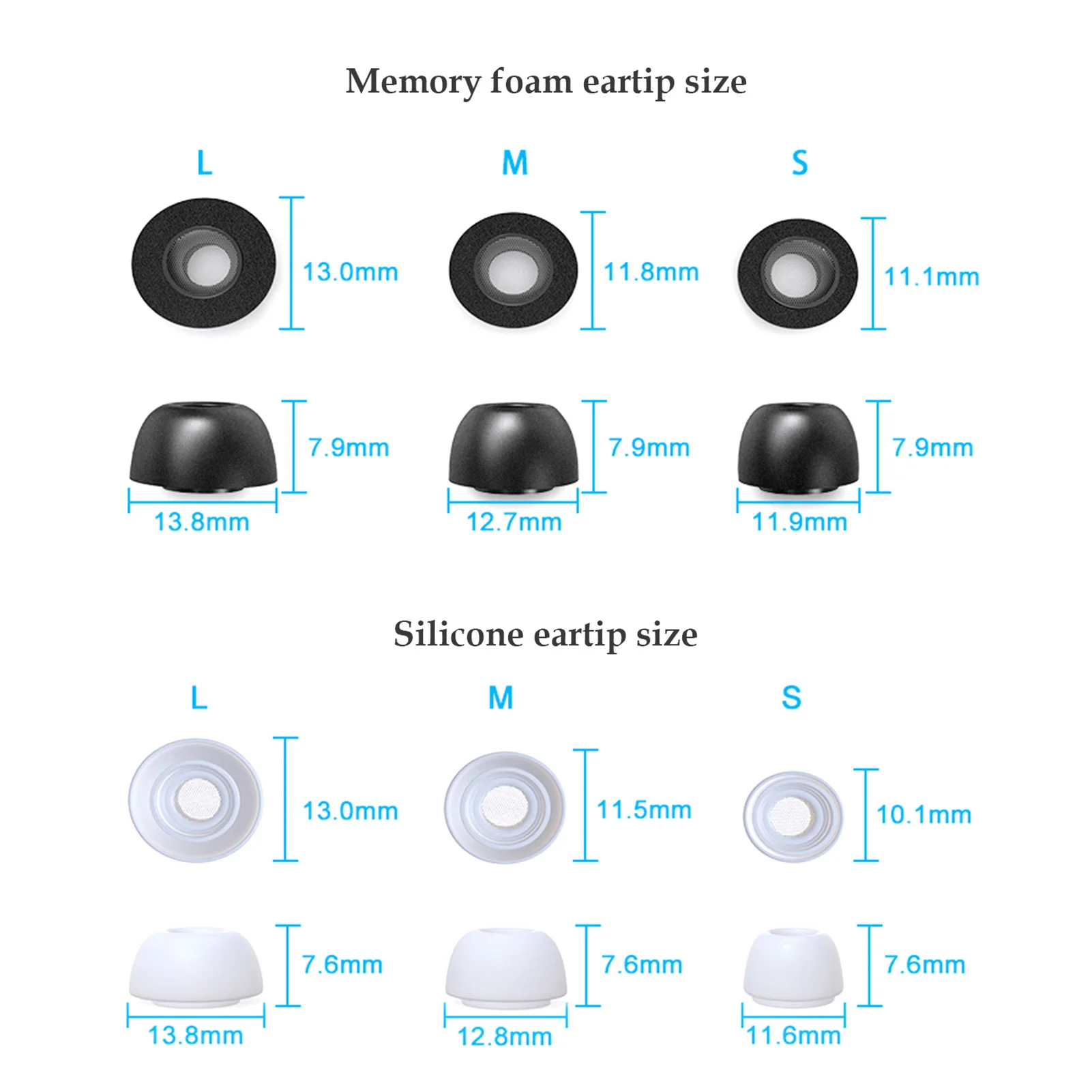 

12pcs Set Replacement Noise Isolating 3 pairs Memory Foam tips & 3 pairs Silicone Earbuds Ear Pads for Headphone Earphone 2021