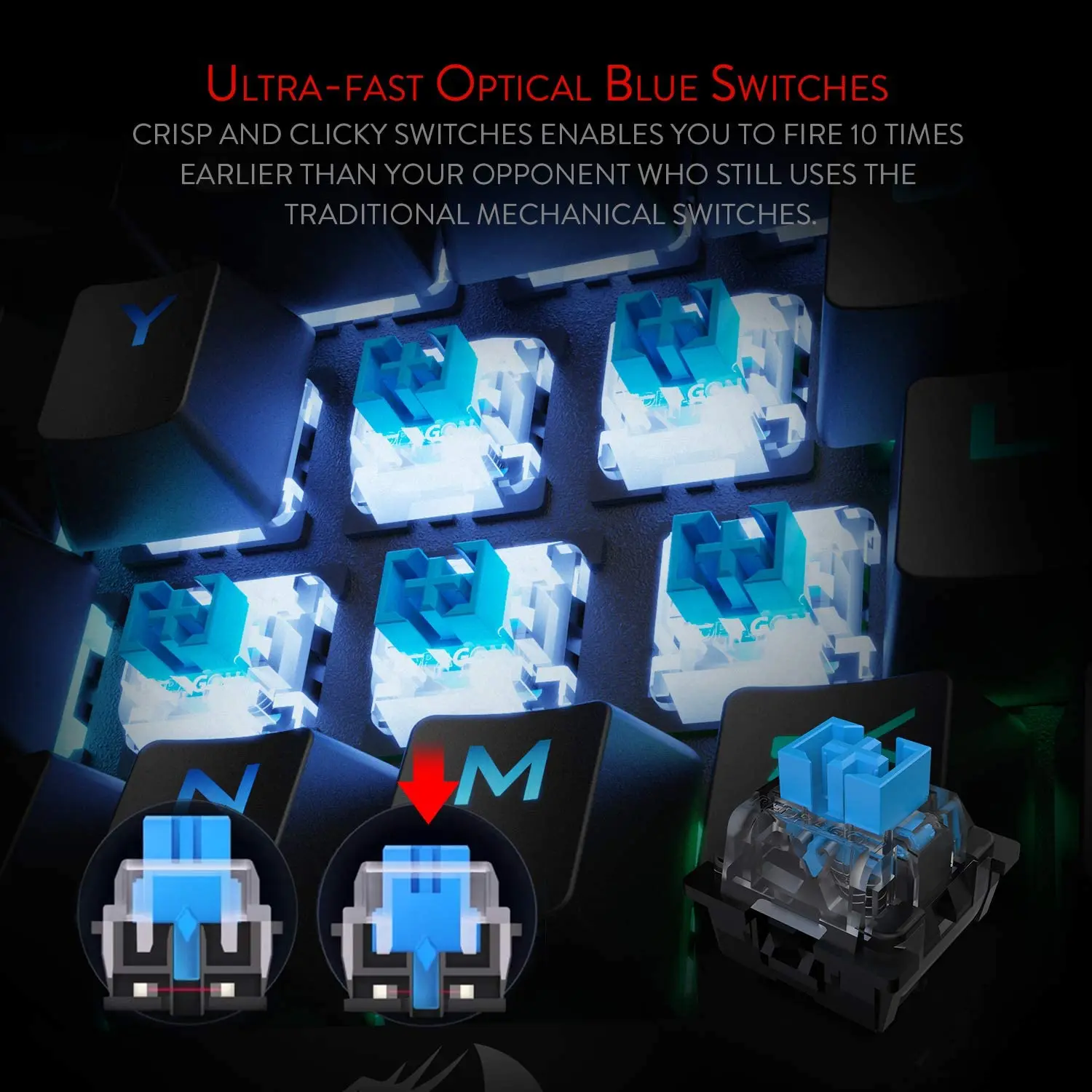Механическая игровая клавиатура с быстрыми оптическими синими переключателями