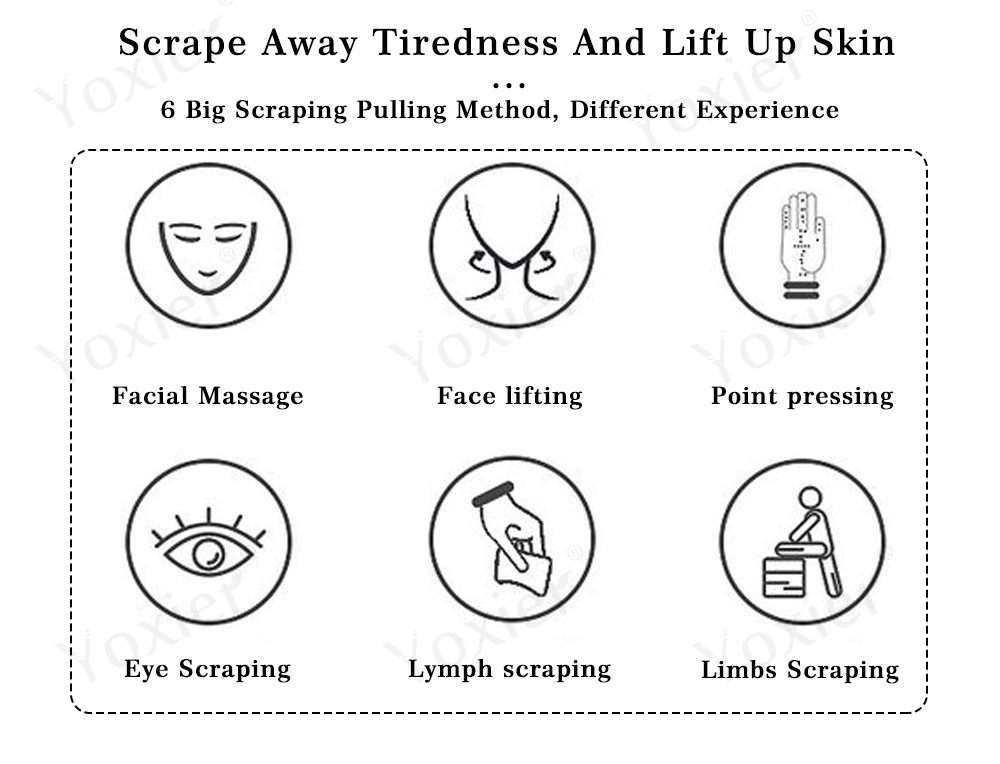 Yoxier Gua Sha Scraping Massage Tool Body Facial Eye Scraping Plate Acupuncture Massage Relaxation Health Care 1Pcs