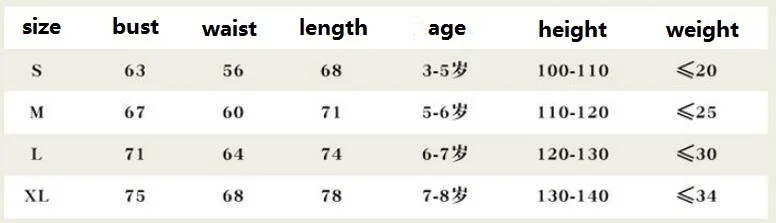 Красный костюм с капюшоном для девочек Детские вечерние маскарадные костюмы