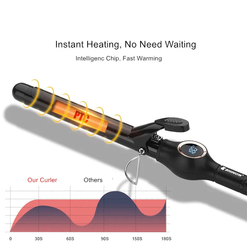 Керамическая плойка для завивки волос профессиональный утюжок с конусными