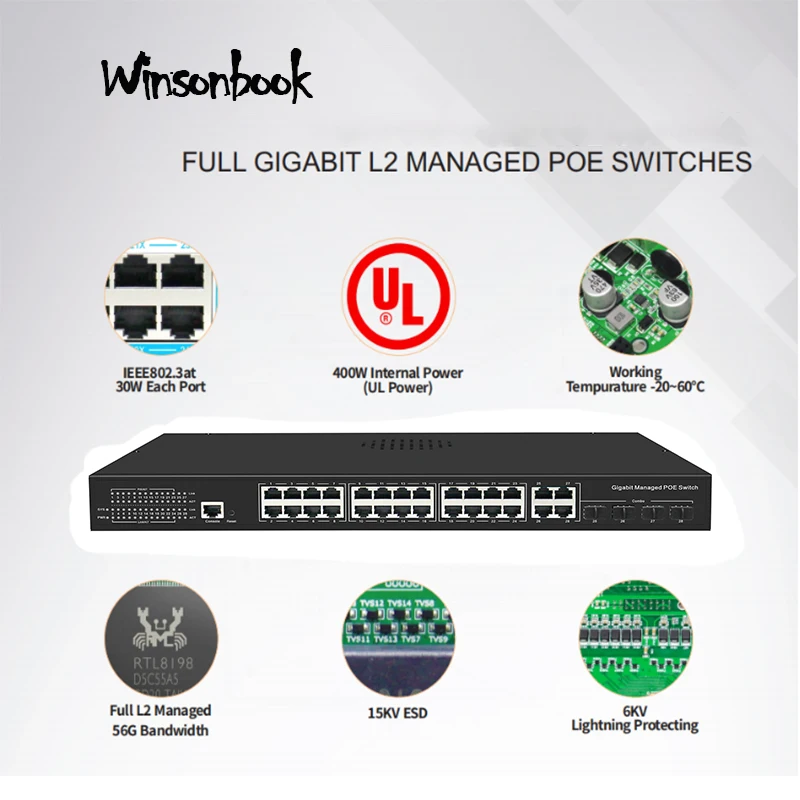 24 порта гигабитный коммутатор PoE Ethernet управляемый 48 В с 4 гигабитными слотами SFP IGMP