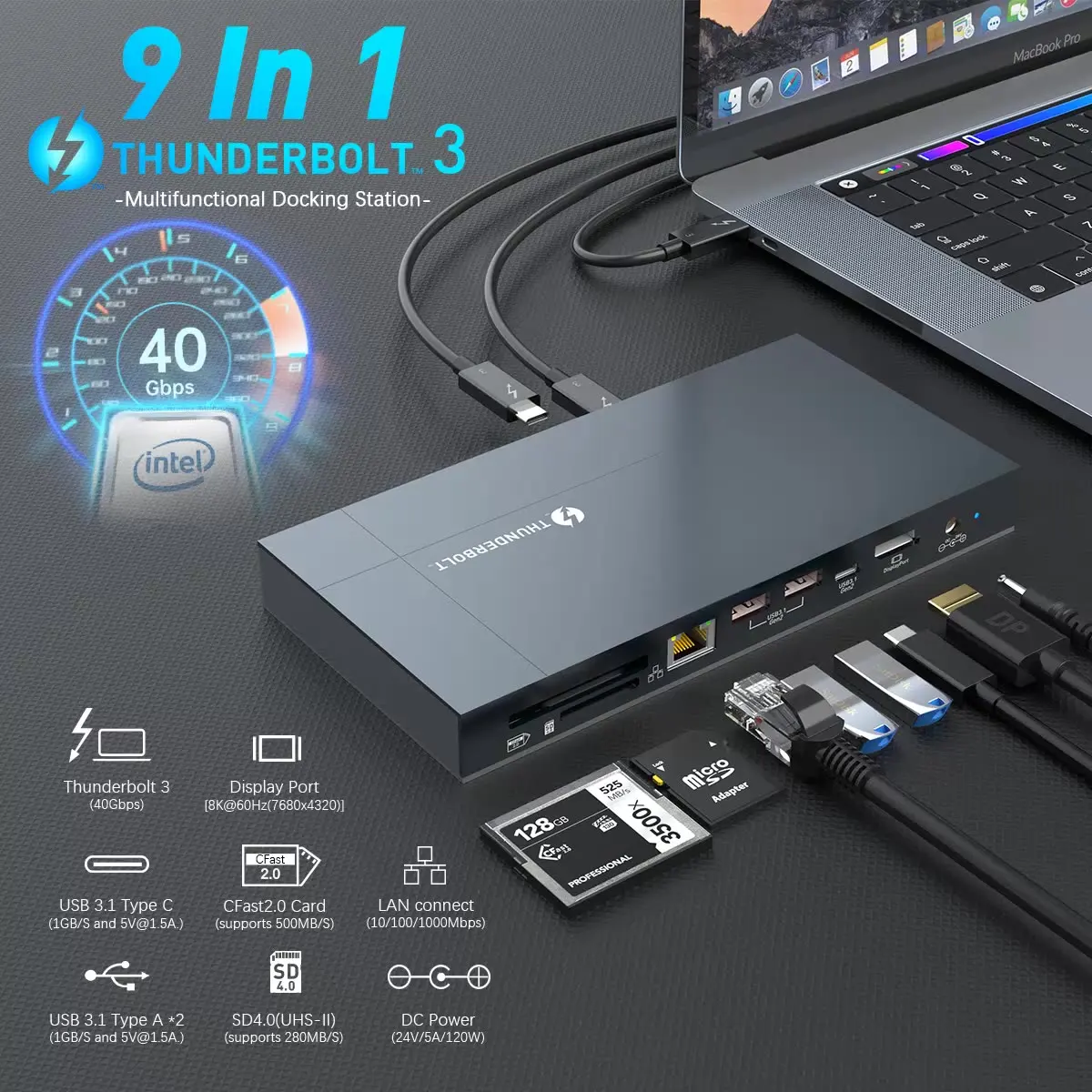 

Док-станция Thunderbolt 3, 40 Гбит/с, USB, 15 Вт