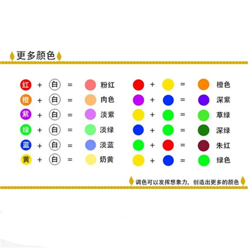 Творчество типа сделай сам Цвет в натуральную величину модель динозавра