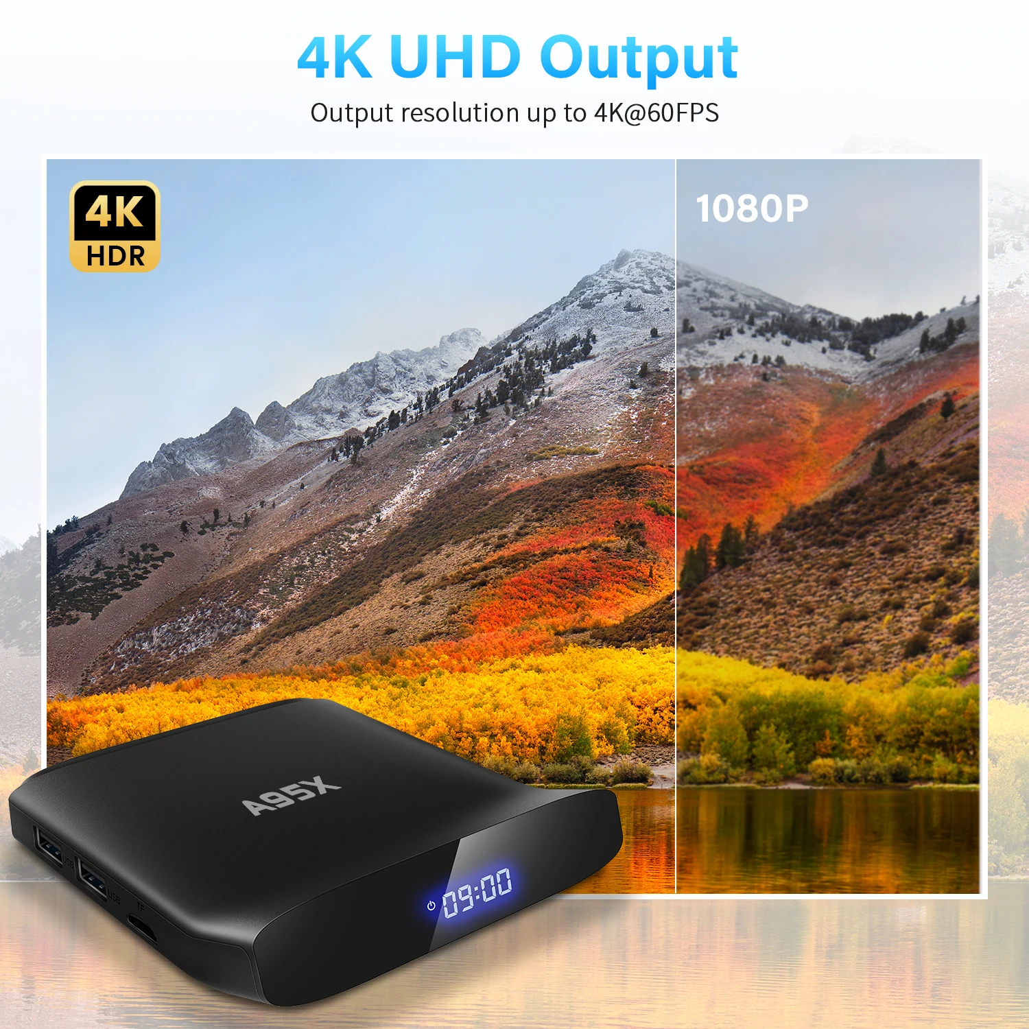 Приставка Смарт-ТВ A95XW2 Android 2 4 Amlogic S905W2 4K @ 60fps | Электроника