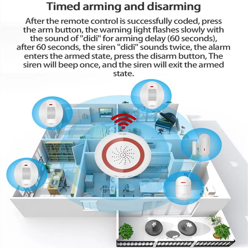 

Tuya Wifi Sound And Light Alarm Detector Siren Alarm Wireless Linkage Smart Home Alarm Home Security System Detector