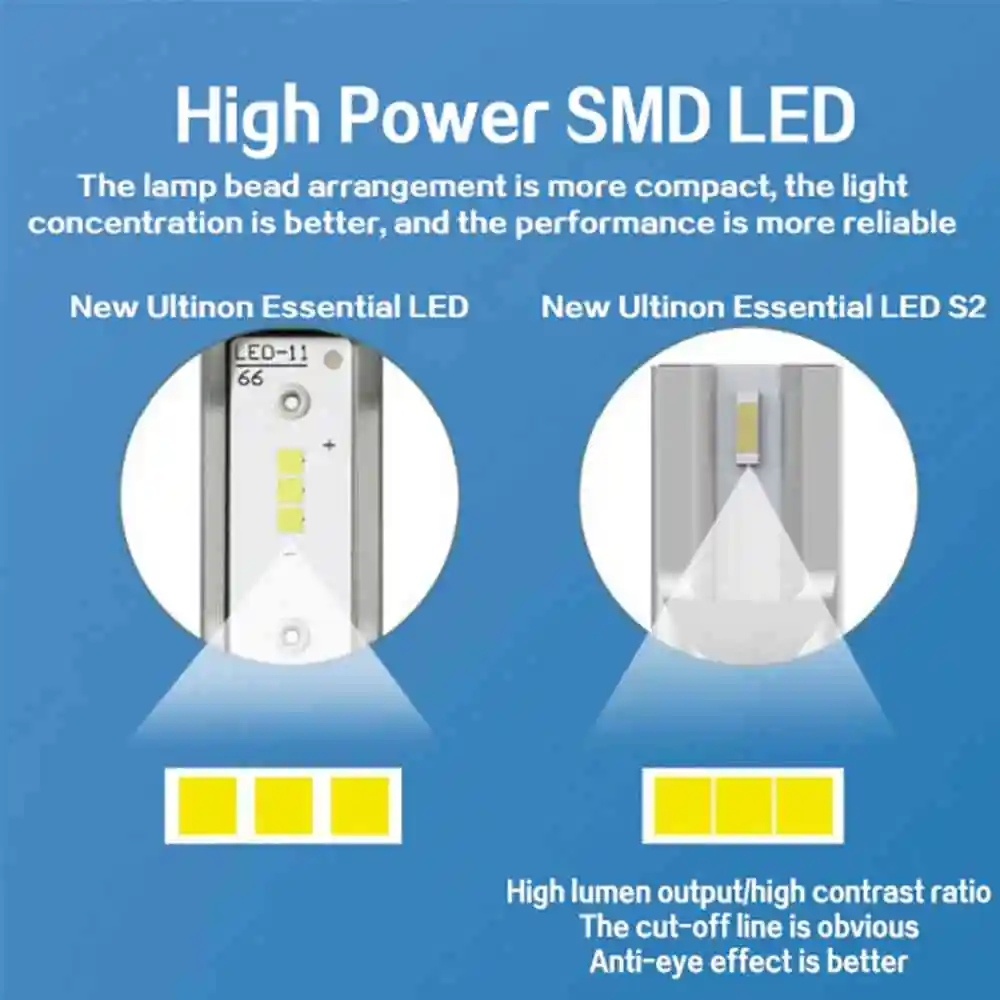 

Philips New Ultinon Essential LED S2 H7 Headlight Fog Lamp Car Hi/lo Beam 6500K