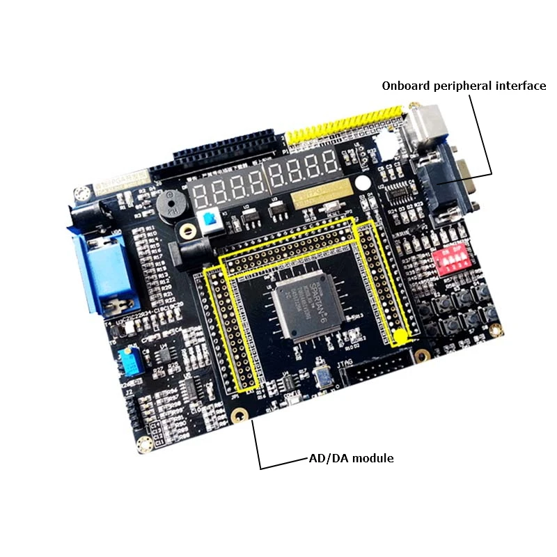 

Spartan-6 XC6SLX9 Development Board Core Board + Peripheral Expansion Board + AD DA Module