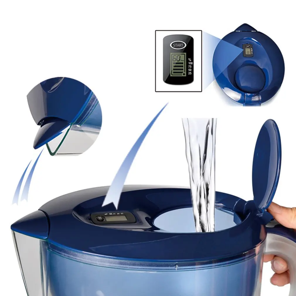 

Kitchen Appliances
