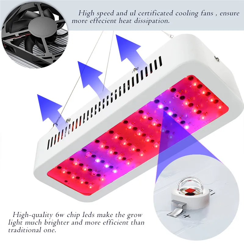 Kopen Led Grow Light Panel Full Spectrum Met Uv Ir 300W Groeiende Lampen Hydrocultuur Opknoping Kit Voor Indoor Planten Bloem Zaad Phyto Lamp