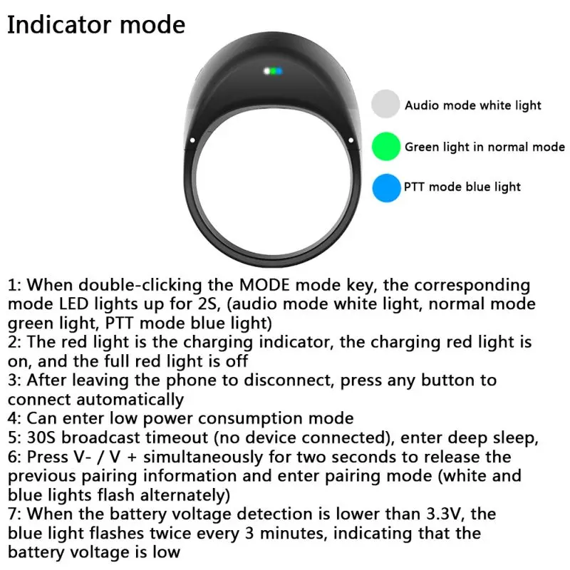 2020 портативный Bluetooth 5 0 умный пульт дистанционного управления кольцо PPT Page-Turner Mouse