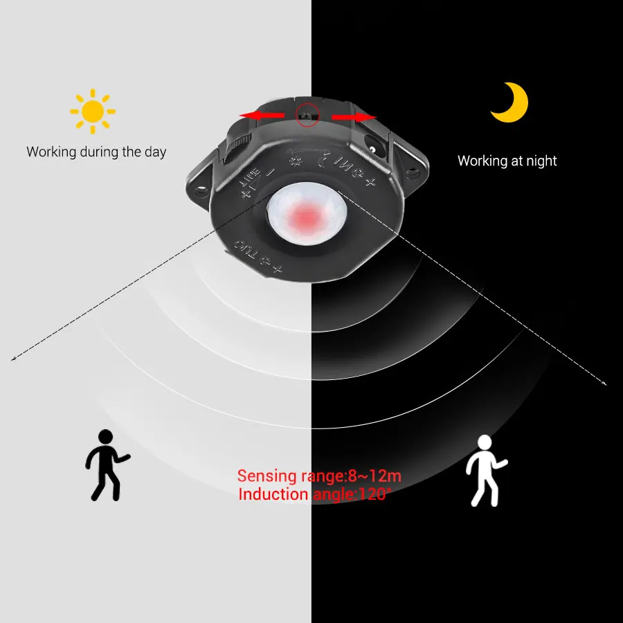 Инфракрасный светильник с датчиком движения 5 В 24 в пост. Тока|Выключатели| |