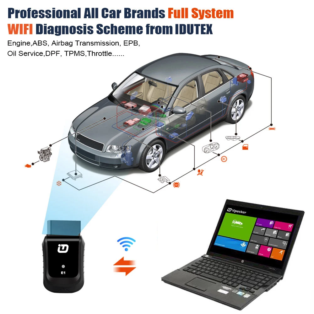 VPECKER E1 Easydiag OBD2 полная система автомобиля диагностический инструмент Wifi версия лучше, чем Запуск IDIAG бесплатное обновление Автомобильный сканер