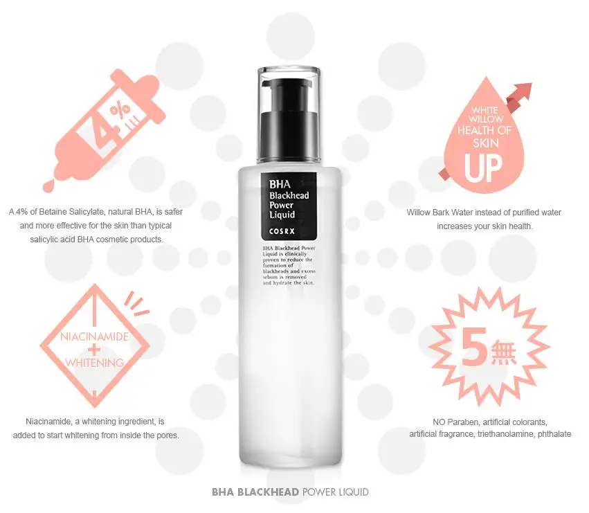 Cosrx BHA Blackhead power Liquid 100 мл средство для удаления черных точек лица Сыворотка для лечения акне Осветляющий, увлажняющий корейский Косметика