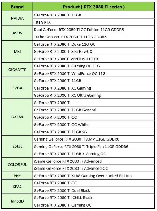 Bitspower Touchaqua VGA GPU водный блок для NVIDIA GeForce RTX 2080ti 2080 основатель серии Edition