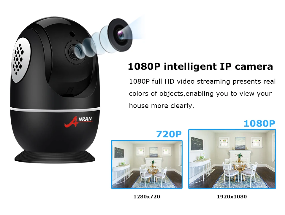 ANRAN, ip-камера 1080 P, HD, облачная, Wifi камера, домашняя, видео камера наблюдения, двухсторонняя аудио камера безопасности, CCTV камера видеонаблюдения