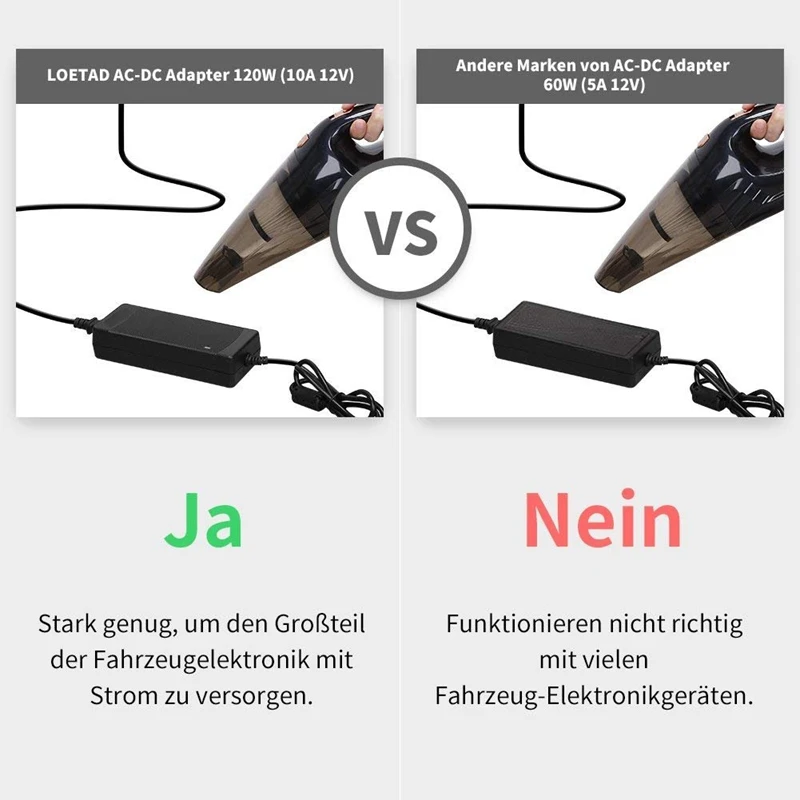 Напряжение трансформатор автомобильный Мощность адаптер AC DC переменного тока 200V