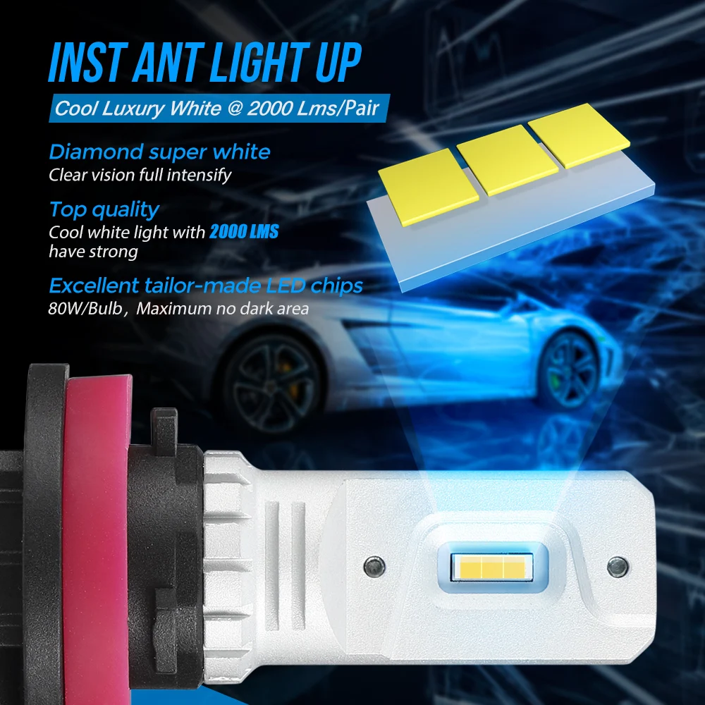 NOVSIGHT H7 H11 H8 H9 светодиодный противотуманный светильник лампы H1 H3 9005 9006