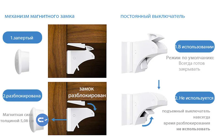 Магнитный замок безопасности для детей Замки на шкафы от ребенка защита для детей Детский ящик шкафчик детский шкаф безопасности Детские замки