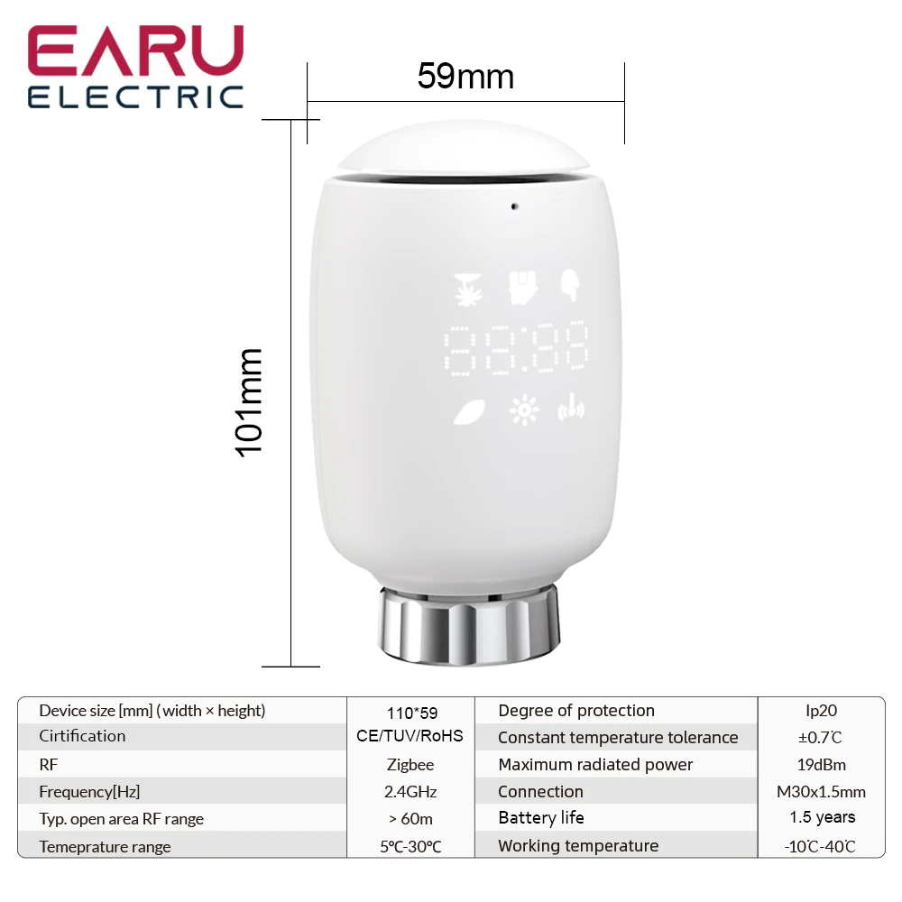 Привод радиатора Tuya Smart ZigBee программируемый термостатический клапан с