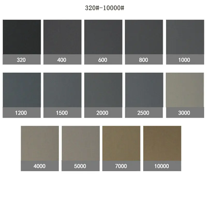 5 шт. влажная Сухая наждачная бумага влажная/Сухая s мягкая на основе точная