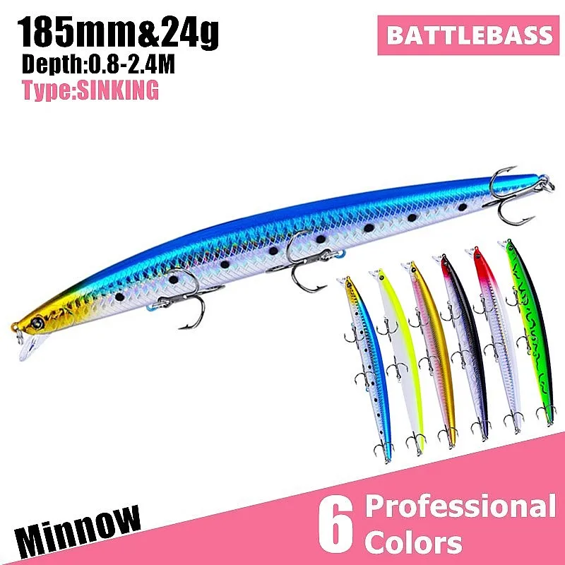 

1pcs 18cm 24g Minnow Fishing Lure Laser Hard Artificial Bait Plastic Big Fake Fish Lures Sea Fishing Bait Crankbait Wobblers