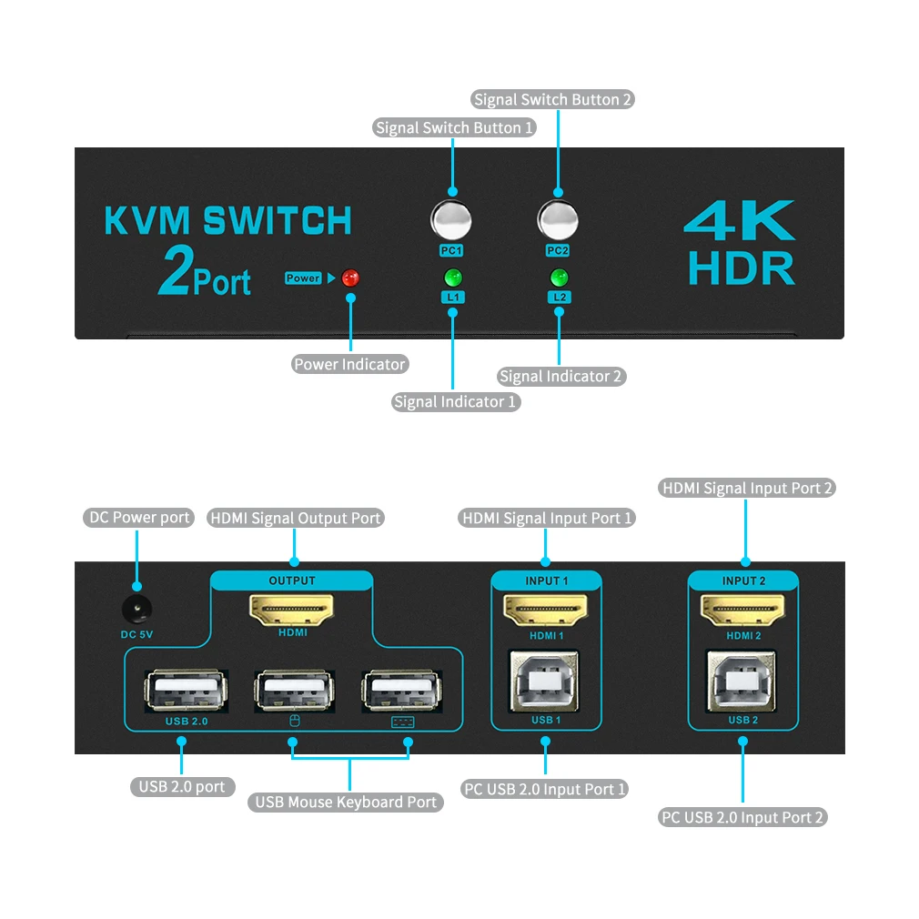 USB переключатель SGEYR 2x1 KVM 2 в 1 HDMI-совместимая клавиатура мышь переключатели с