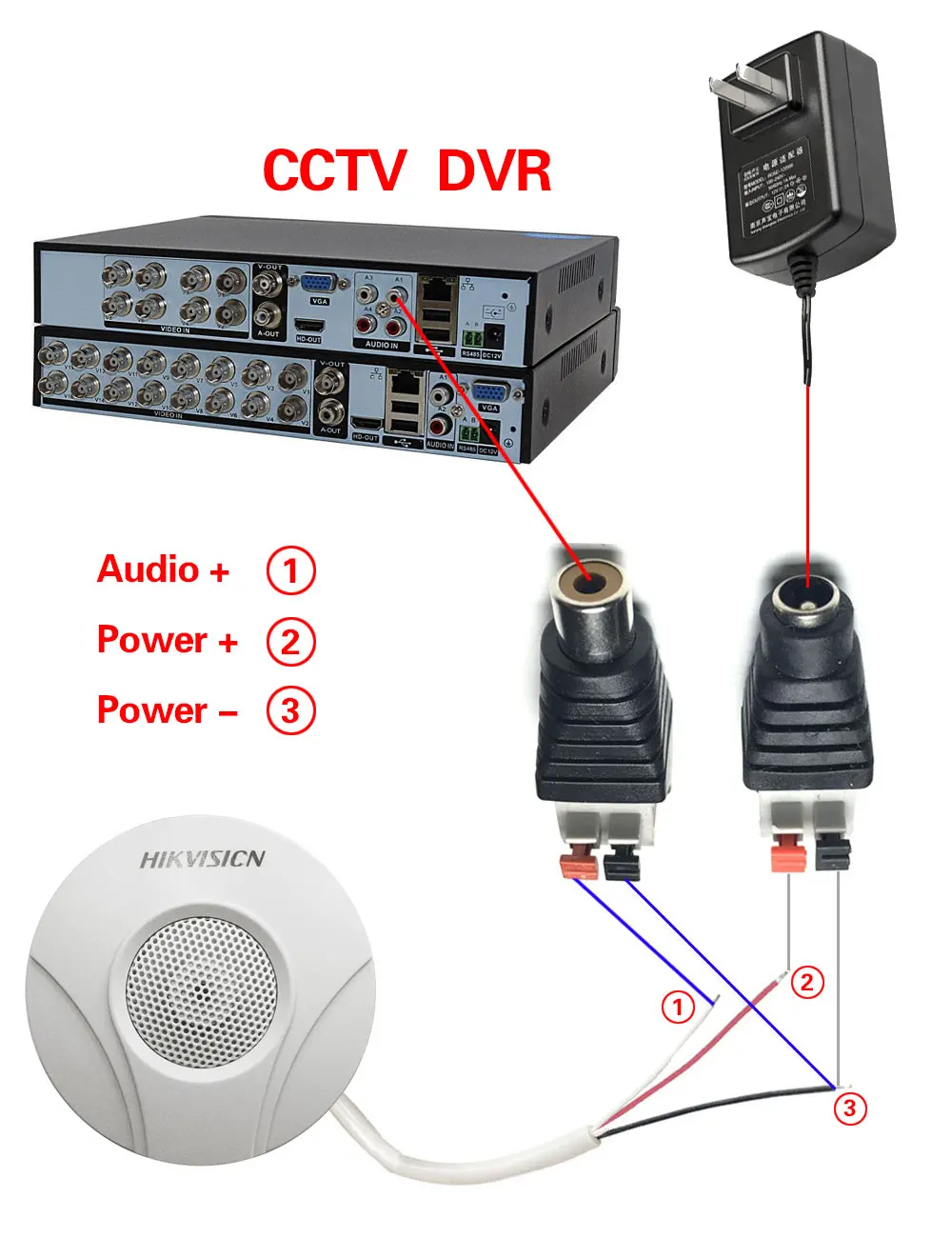 Оригинальный hikvision DS-2FP2020-A HIFI Микрофон Mic звукосниматель для камеры