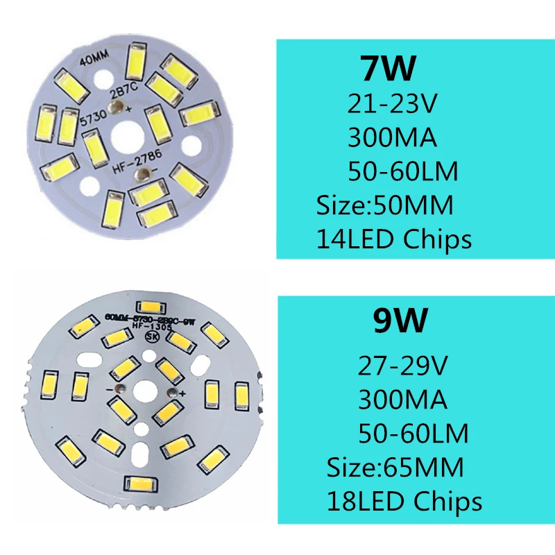 5 шт./лот 3 Вт 7 9 12 18 24 5730 яркость SMD световая Панель Светодиодная лампа панель для