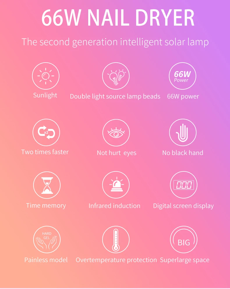 ROHWXY 66 Вт Sun X5 Светодиодный УФ-светильник для ногтей, Сушилка для ногтей, ледяная лампа для маникюра, Гель-лак для ногтей, УФ-лампа, светильник для отверждения ногтей, Гель-лак