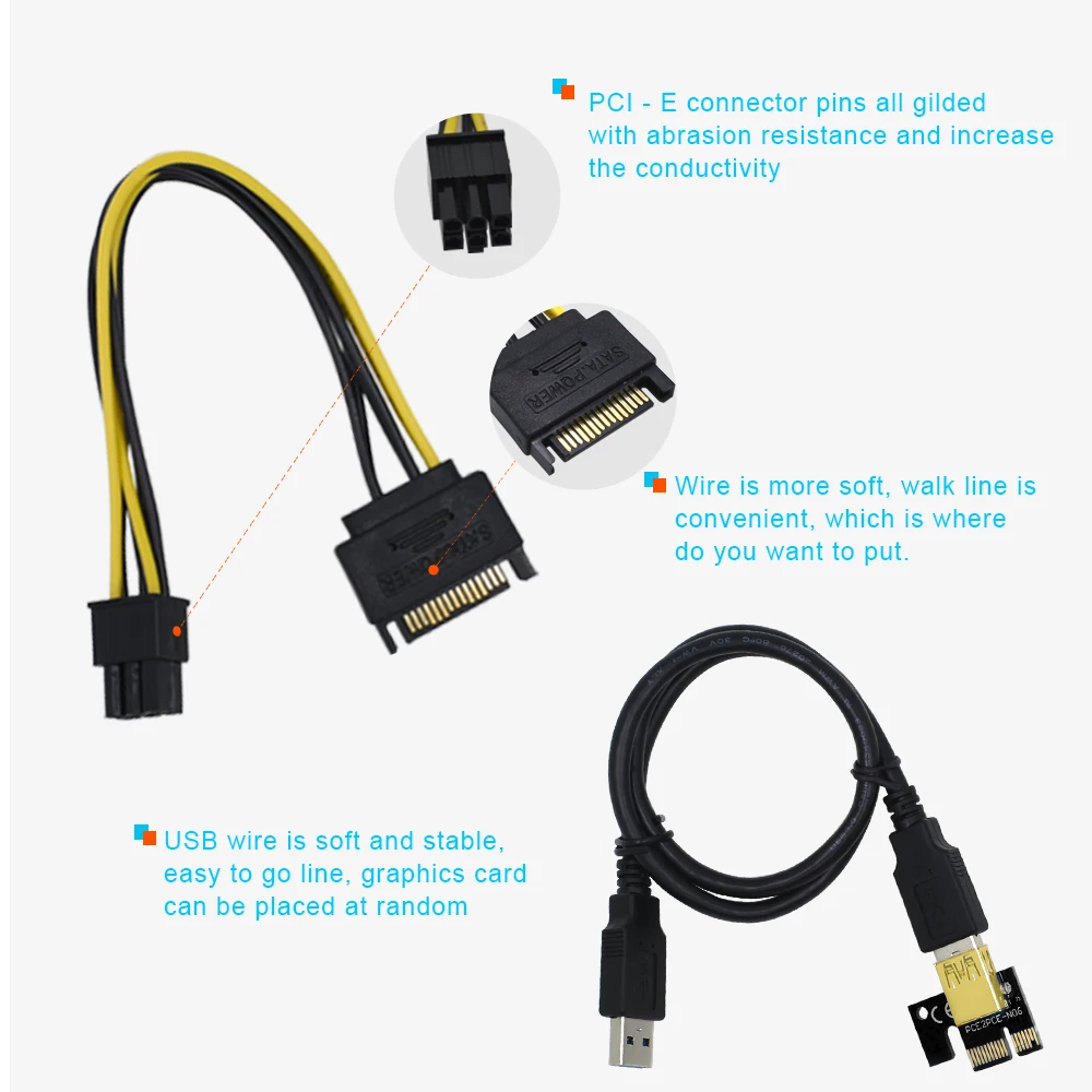 Кабель-Райзер TISHRIC VER010S PCIE 010s Plus SATA переходник с 15 контактов на 6 питания Pci Express X16