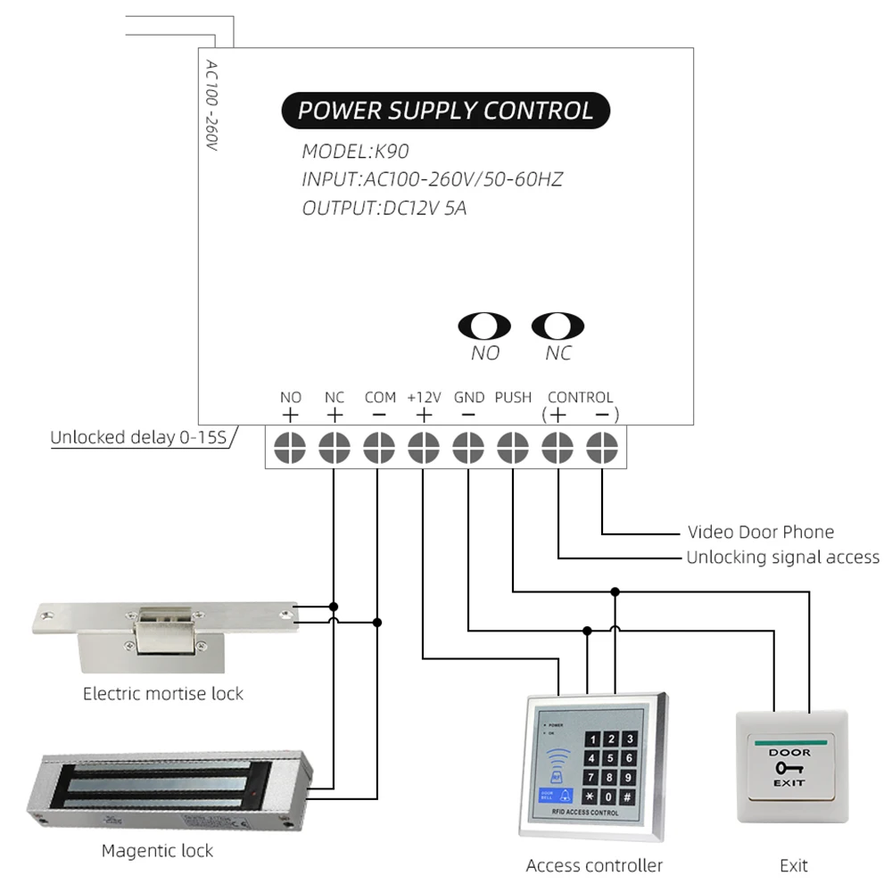 door access system electric power supply control ac 100 260v dc 12v 3a miniature powerelectric lock poweraccess control system free global shipping