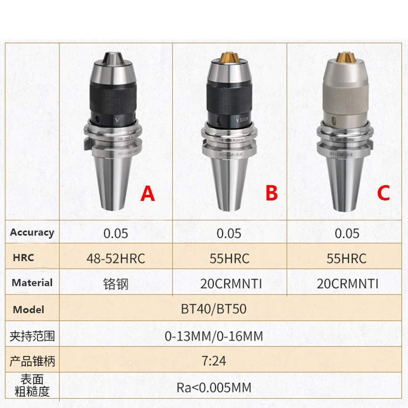 BT30 BT40 NT30 NT40 APU08 APU13 APU16 80L 100L 110L точный интегрированный самозатягивающийся