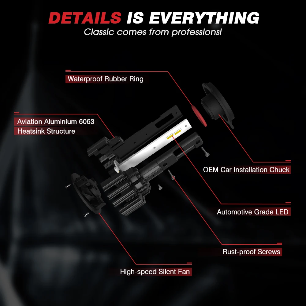 

Novsight Super Bright 100W H7/H11/9005/9006 HB4 Car LED Headlight Hi/Low Replacement Kit 6500K