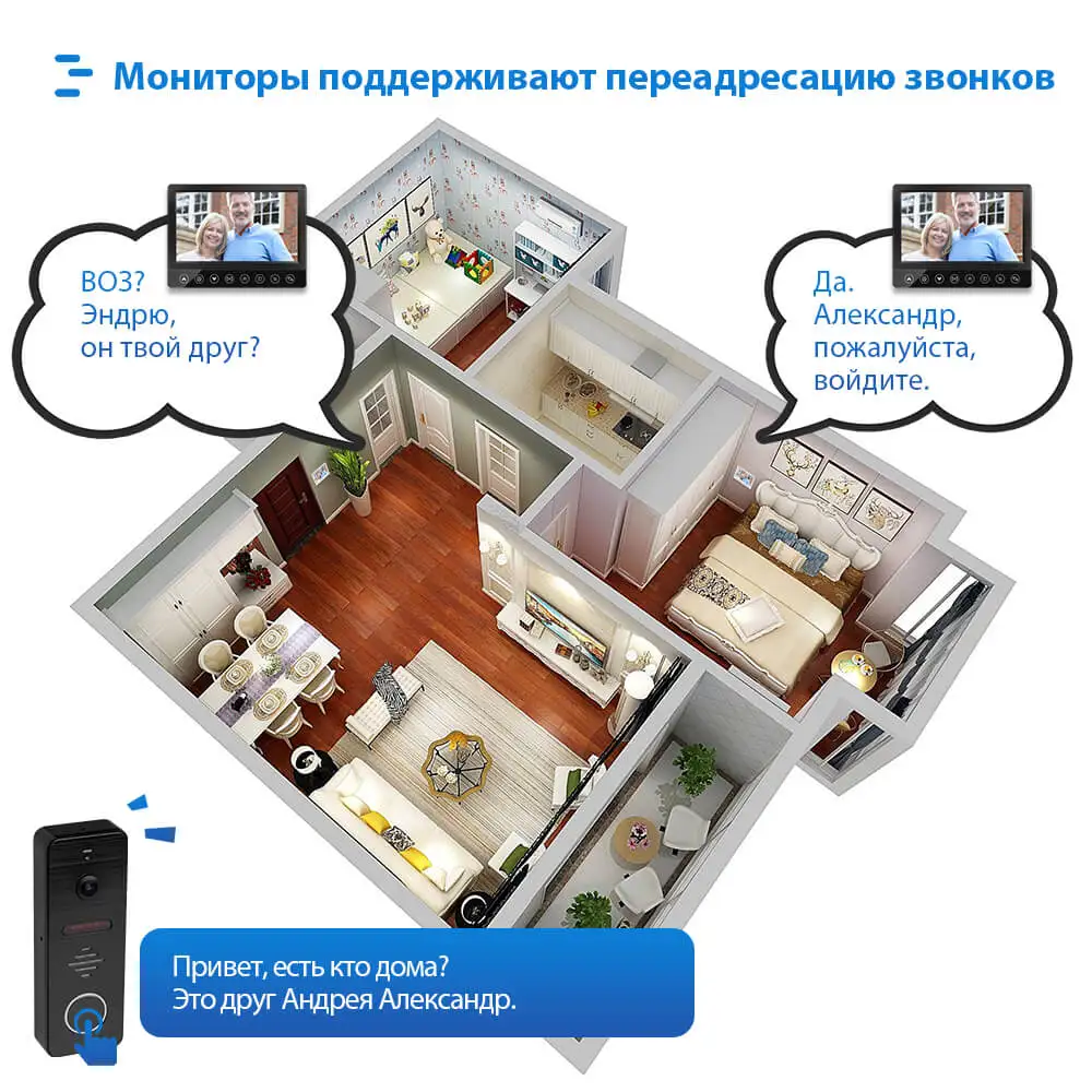 Видео-дверной звонок видеодомофон для квартиры Ночное видение устройства 7