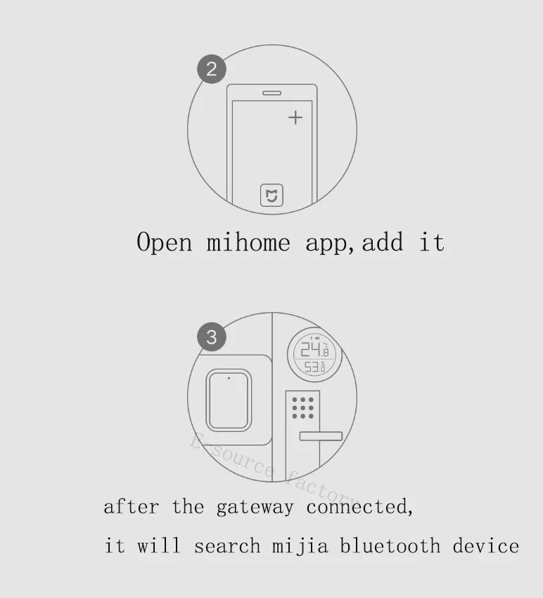 Xiaomi Smart Cleargrass Bluetooth/Wifi шлюз концентратор Работает с Mijia Bluetooth подустройство умный дом