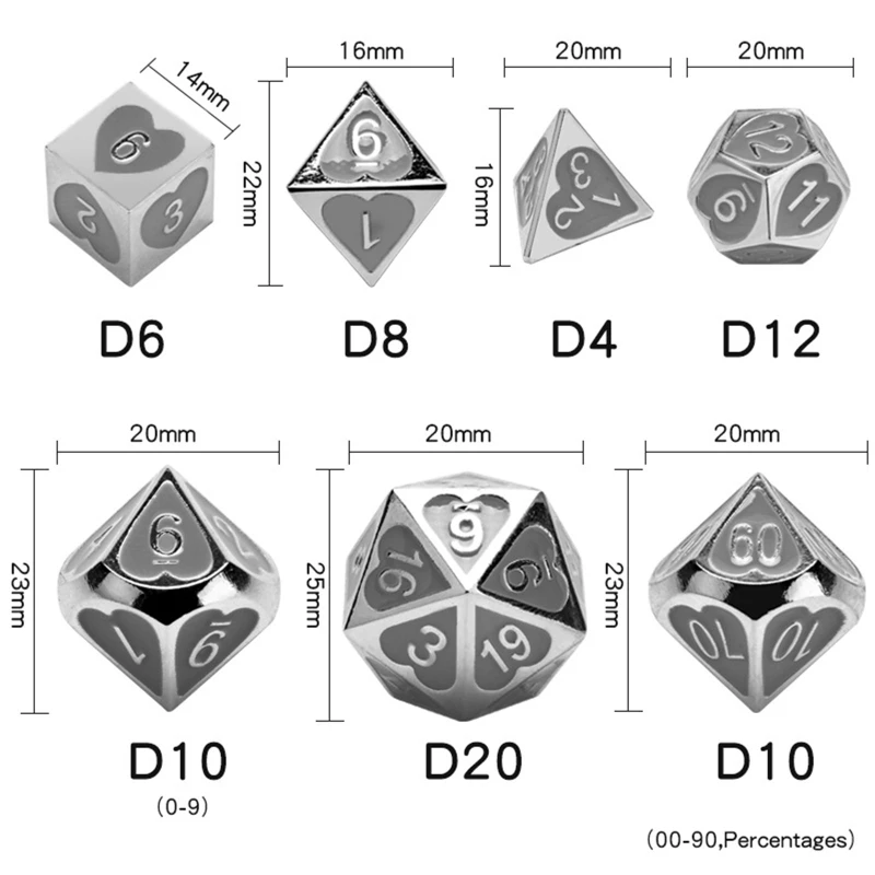 

7pcs Heavy Duty Metal Dice Set Solid Polyhedral RPG Role Playing Game Dice Set d4 d6 d8 d10 d12 d20 d% Dropshipping