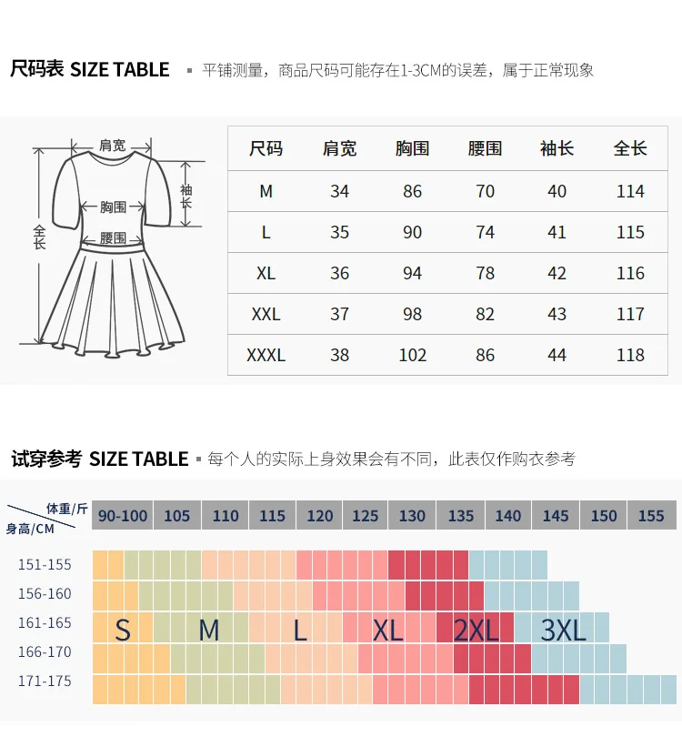 

Women Plus Size XXXL Lace Dress New 2021 Spring Summer V-neck Flare Sleeve Elegant A-line Dresses Blue