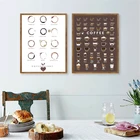 Настенные картины в скандинавском стиле, Декор для дома, картины в виде кофейного меню, HD-печать, креативный модульный постер для отеля, для ресторана